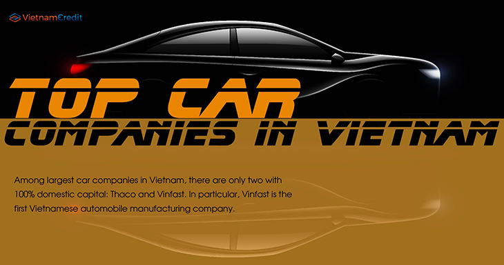 Top car companies in Vietnam